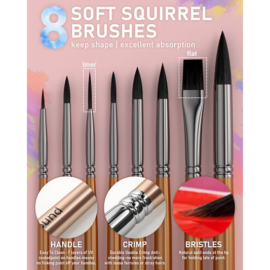 48-Color Watercolor Paint Set with Brushes, Paper, Palette Kit