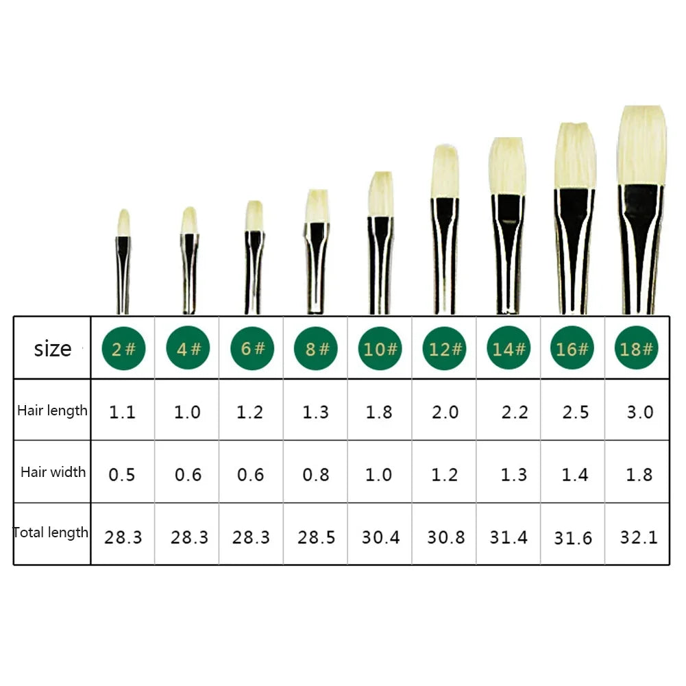 Natural Hog Hair Filbert Paint Brush Set – Oil, Acrylic, Watercolor