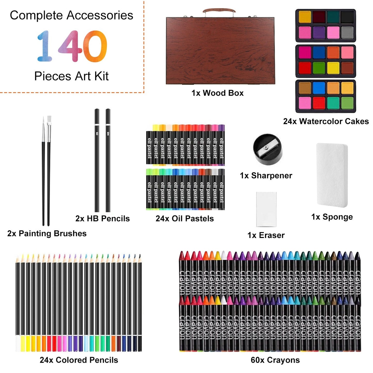 140-Piece Art Supplies Set with Colored Pencils for Drawing
